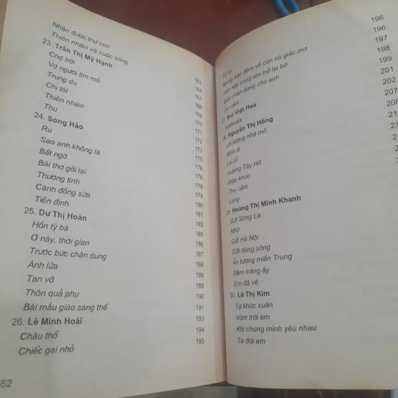 CÁC NHÀ THƠ NỮ VIỆT NAM, sáng tác và phê bình 931104