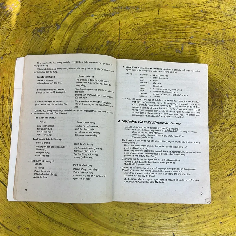 VĂN PHẠM TIẾNG ANH THỰC HÀNH PRACTICAL ENGLISH GRAMMAR-NGUYỄN XUÂN KHÁNH(USA)-N. T. CHƯƠNG 719555