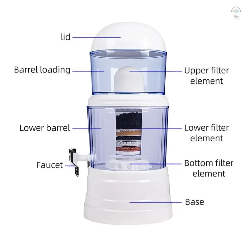 Máy lọc nước 575617