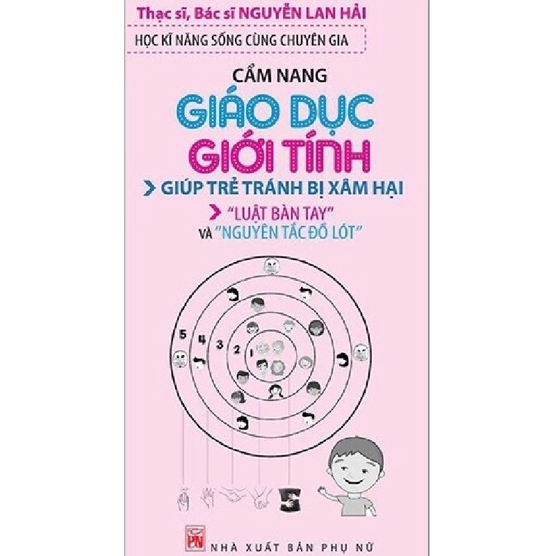 Cẩm nang giáo dục giới tính TB. HCM.PO Nguyễn Lan Hải 2022 348769