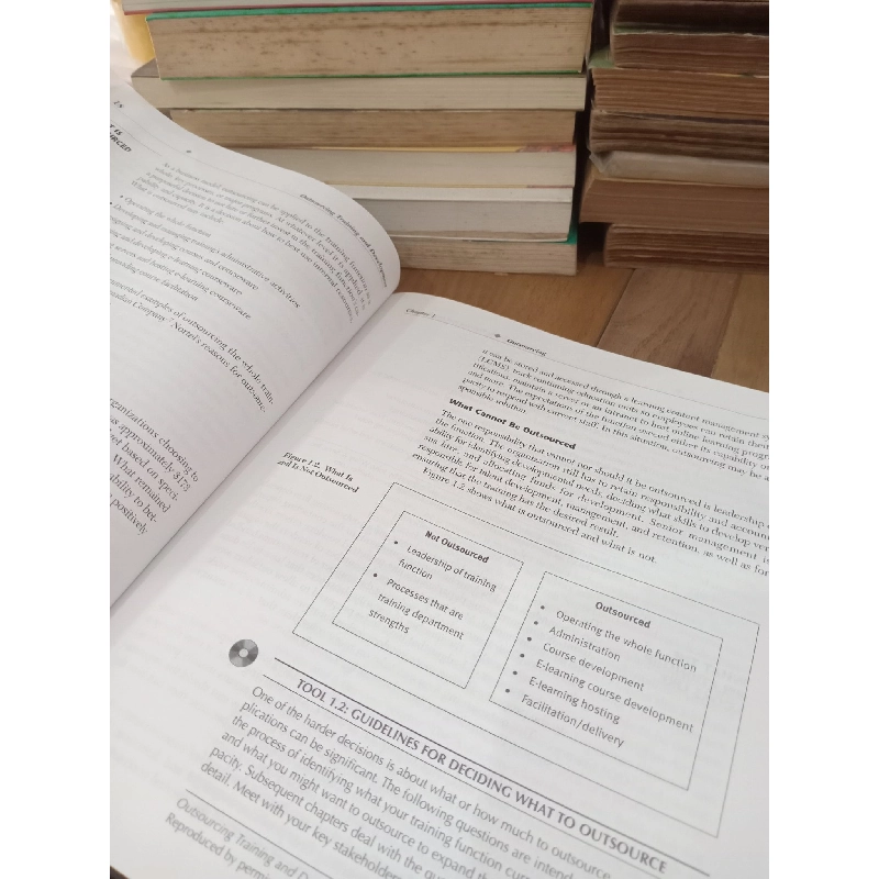 Outsourcing Training and Development - Judith Hale 792133