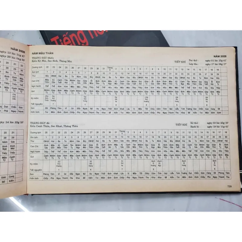 Sách lịch vạn niên (dịch học phổ thông ) 783790