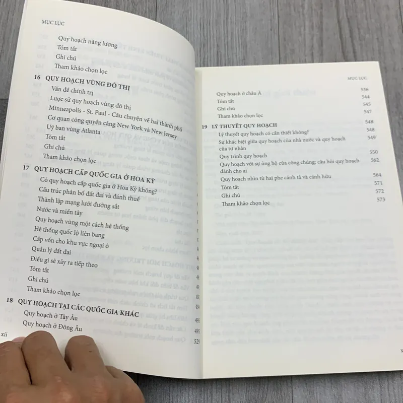 Quy hoạch đô thị đương đại. 6b1 719481