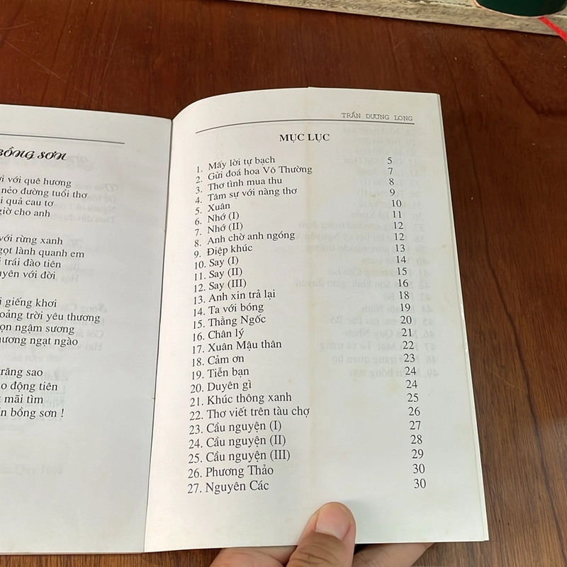 [Chữ Ký Tác Giả] - II Thơ: Vô Thường - Trần Dương Long - 2002 529029