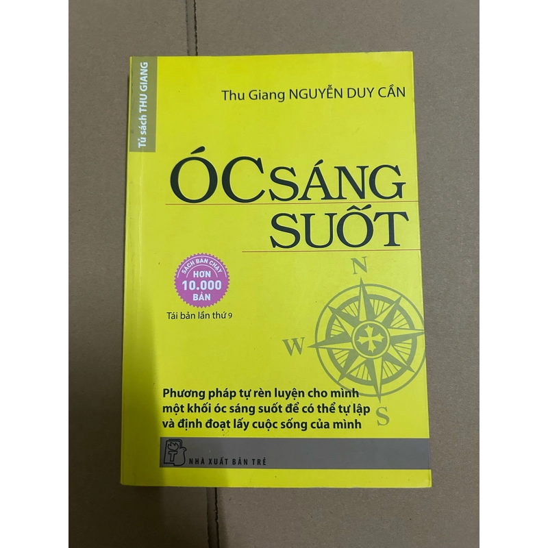 Óc sáng suốt 506575