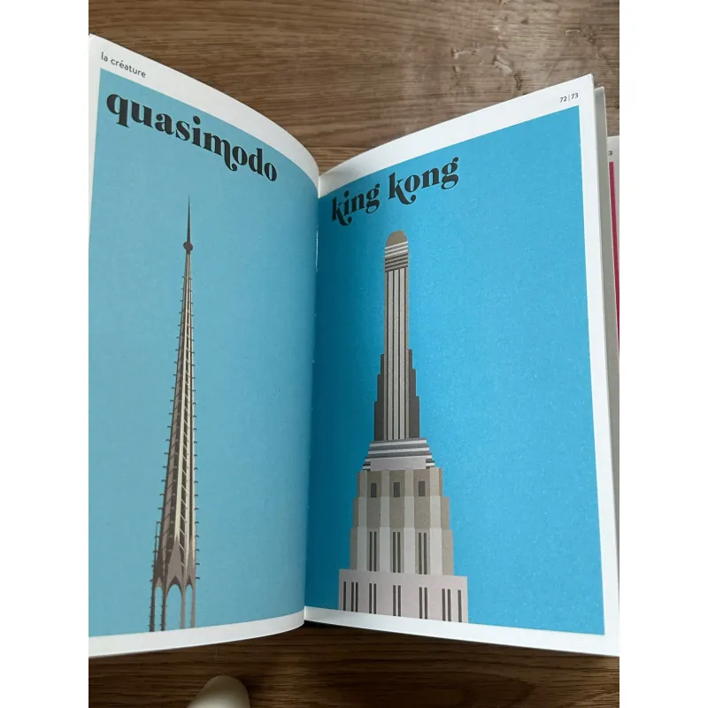 Paris vs New York - Vahram Muratyan 783021