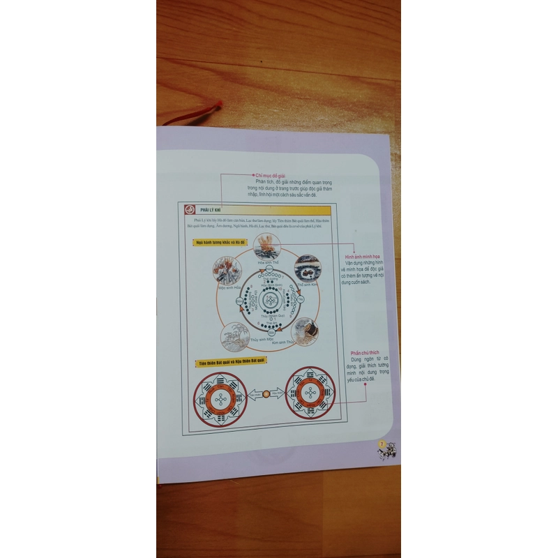 ĐỊA LÝ TOÀN THƯ  518372