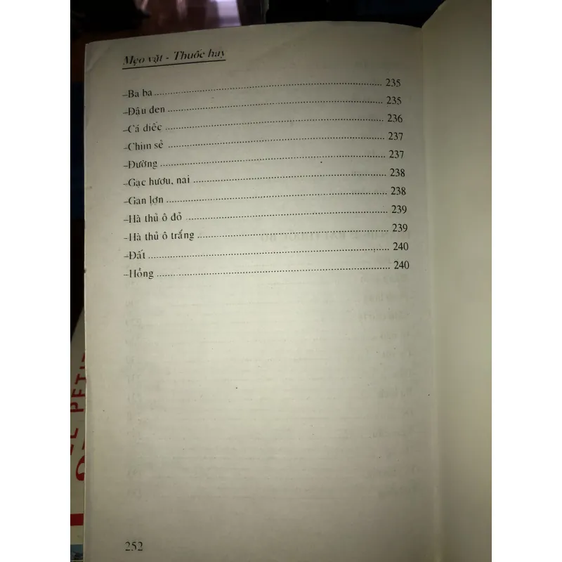 Mẹo vặt - Thuốc hay - Như Hoa 762735