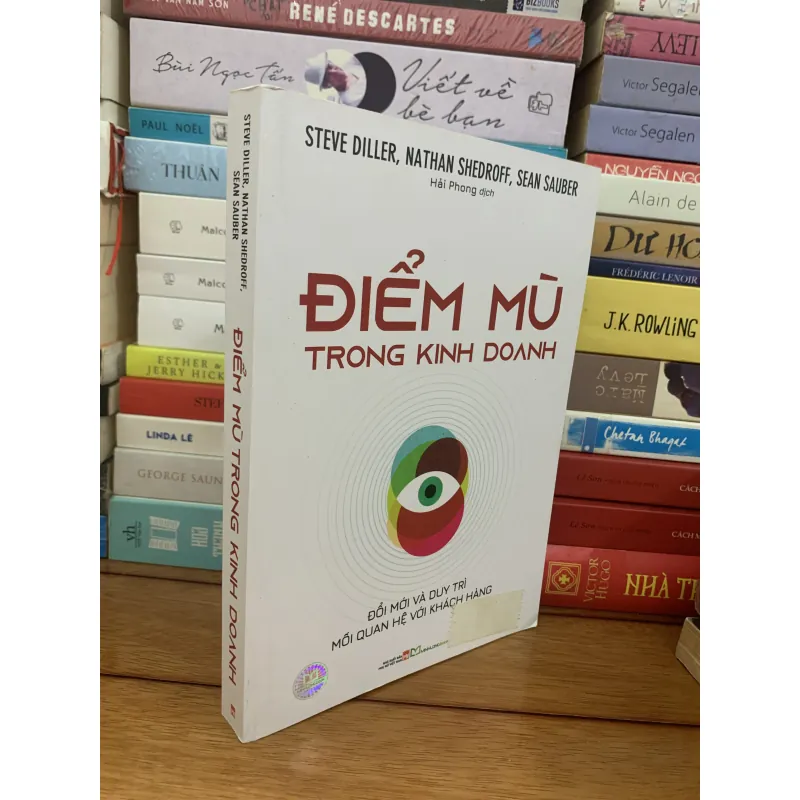 Điểm mù trong kinh doanh 1046467