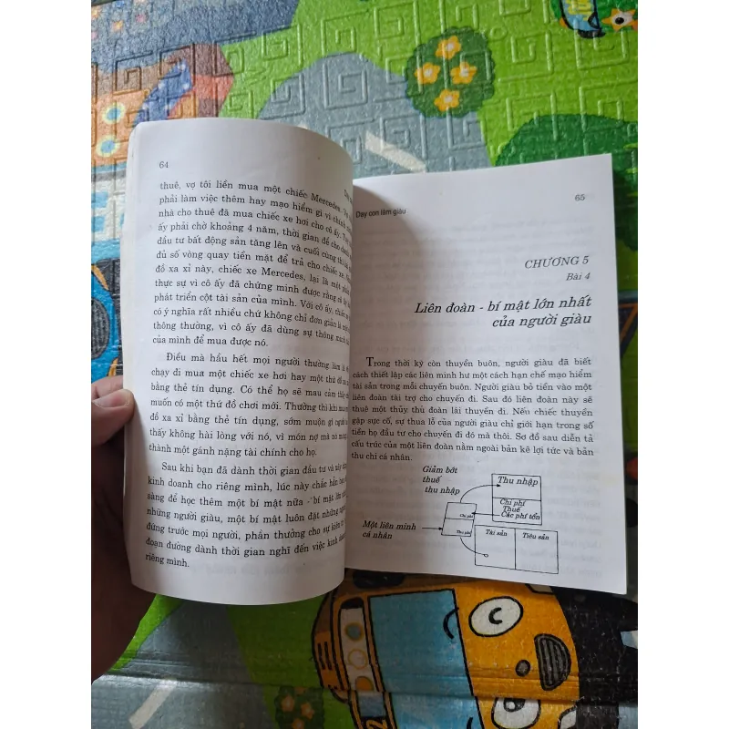 Dạy con làm giàu - Tập 1 1006241