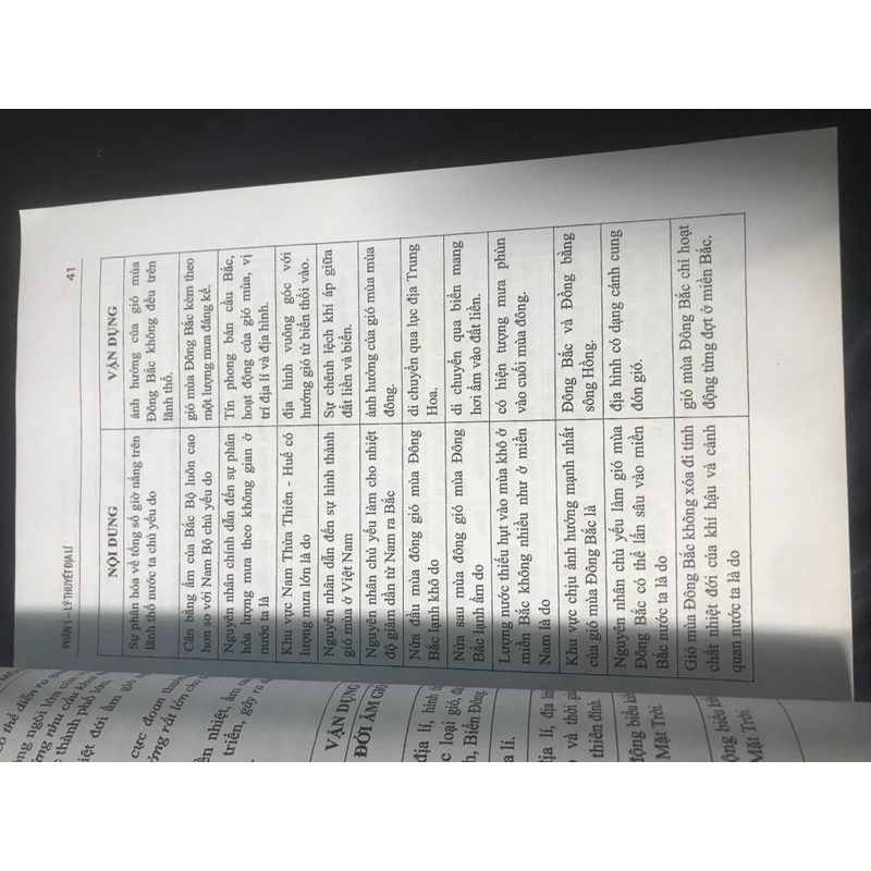 Sách tổng ôn luyện THPT môn Địa lý 12 (bản photo) 501069
