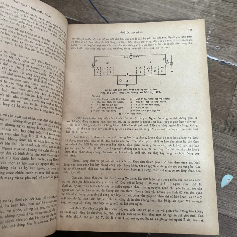 Các dân tộc ít người ở Việt Nam 570950