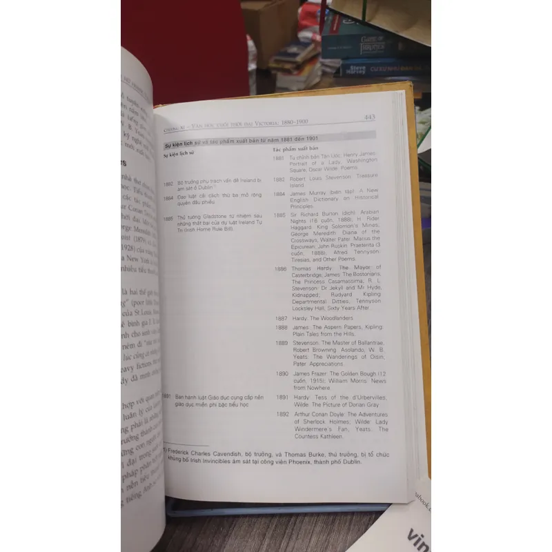 Sách: Lịch sử văn học Anh Quốc - TG: Michael Alexander (A1) 1065405