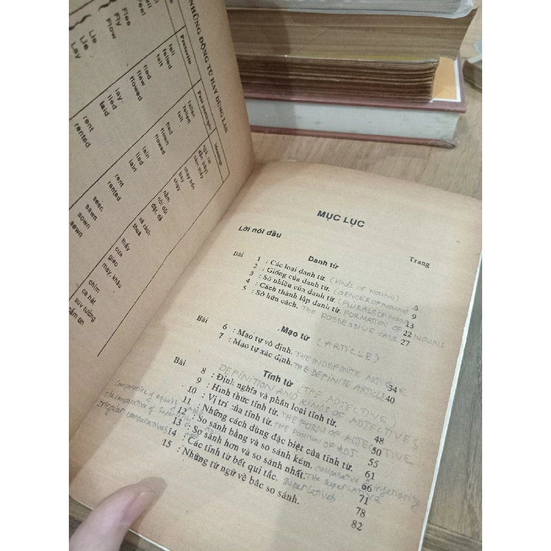 Văn phạm Anh ngữ thực hành 450241