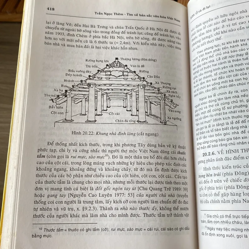 TÌM VỀ BẢN SẮC VĂN HÓA VIỆT NAM, bản bìa cứng (XB 2001) 778421