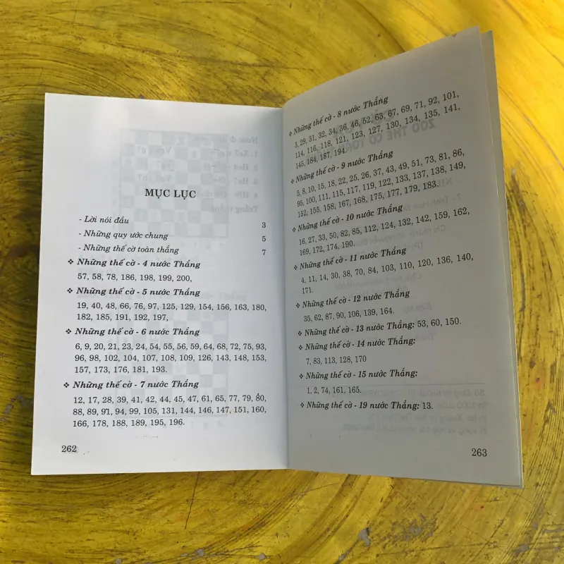 CỜ VUA 200 THẾ CỜ TOÀN THẮNG- MAI LUÂN 790839