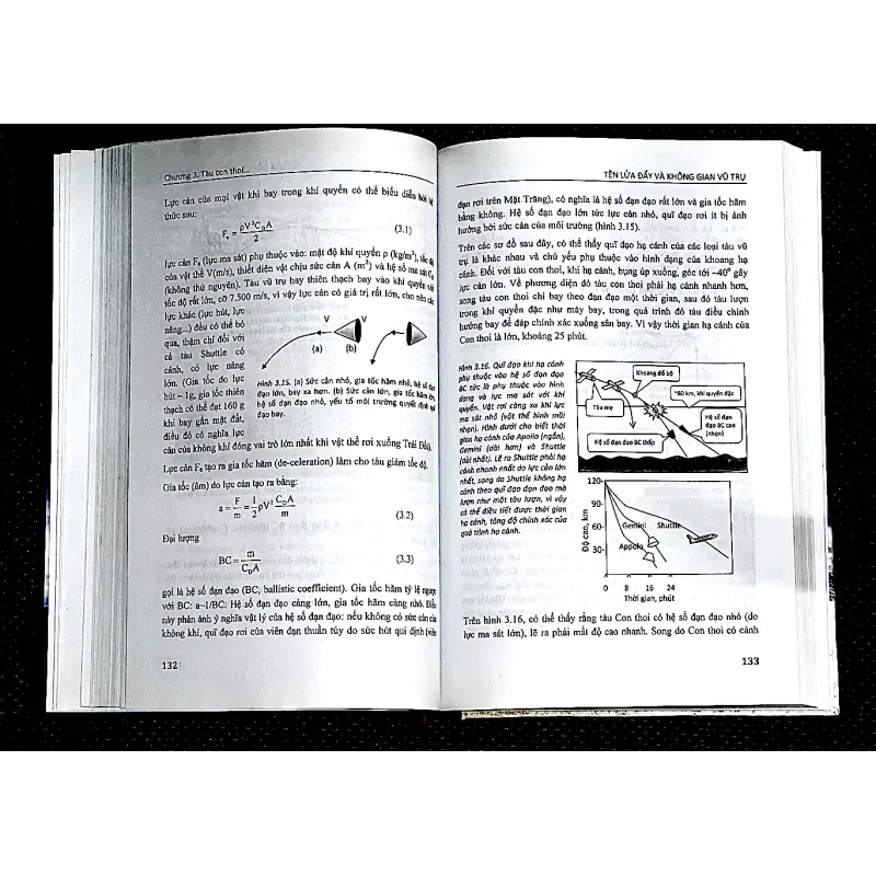 TÊN LỬA ĐẨY VÀ KHÔNG GIAN VŨ TRỤ 1000915