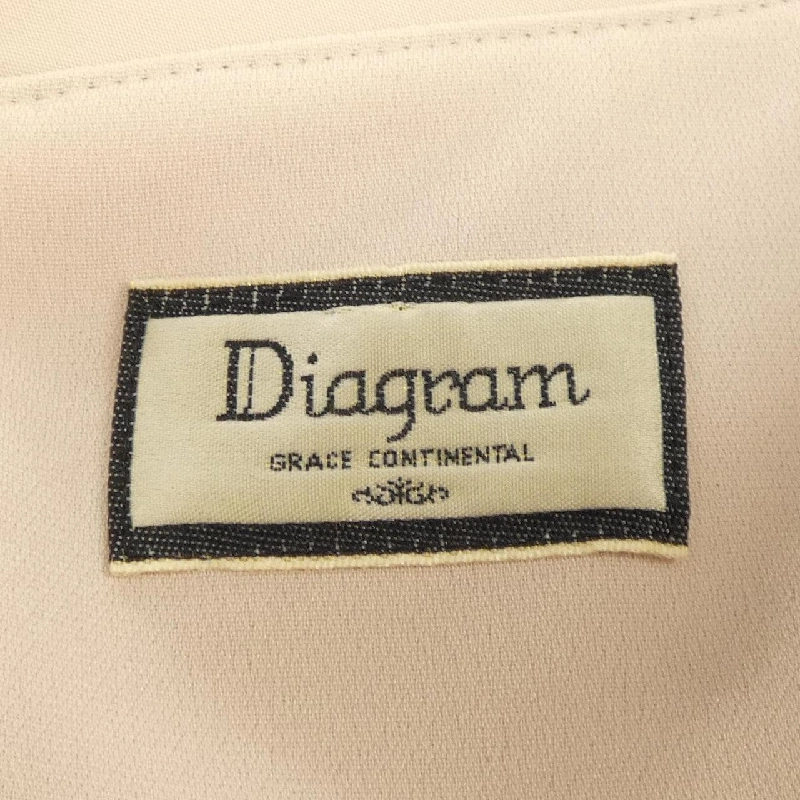 Biểu đồ Diagram Váy liền 646903