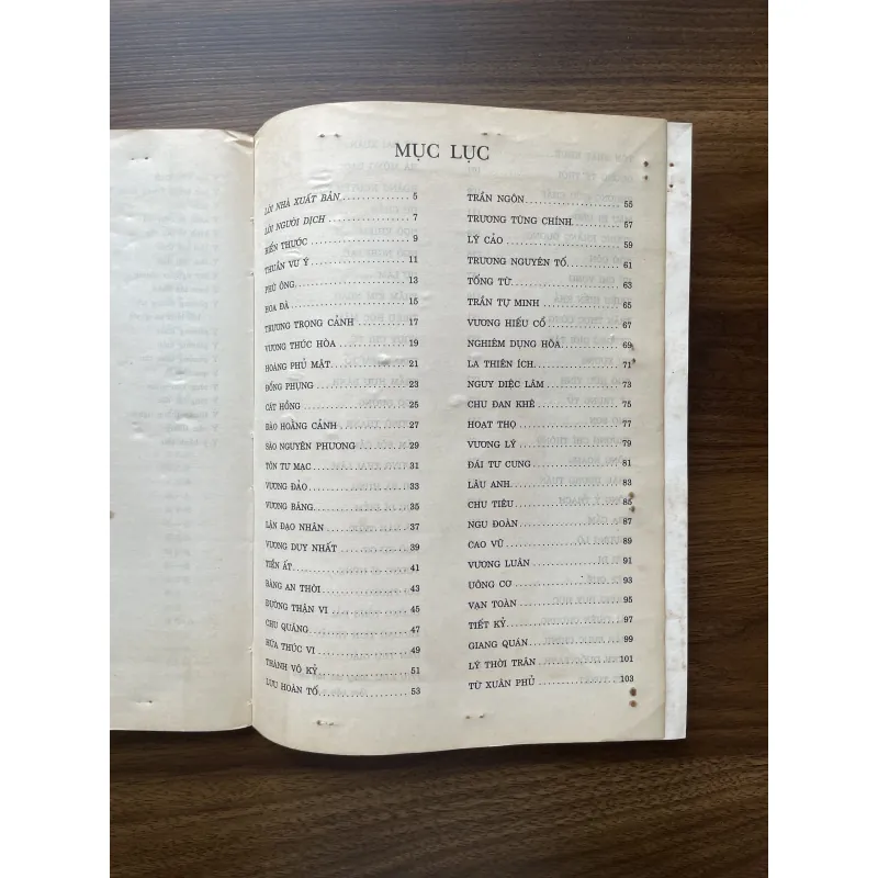 100 vị Danh y Trung Quốc 996179