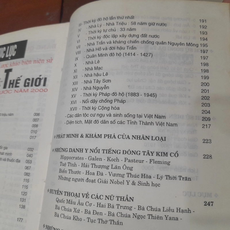 Lược khảo BIÊN NIÊN SỬ Việt Nam & Thế giới trước năm 2000 540697