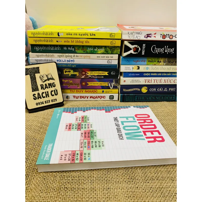 Bộ 2 Cuốn : VOLUME PROFILE + ORDER FLOW 755612