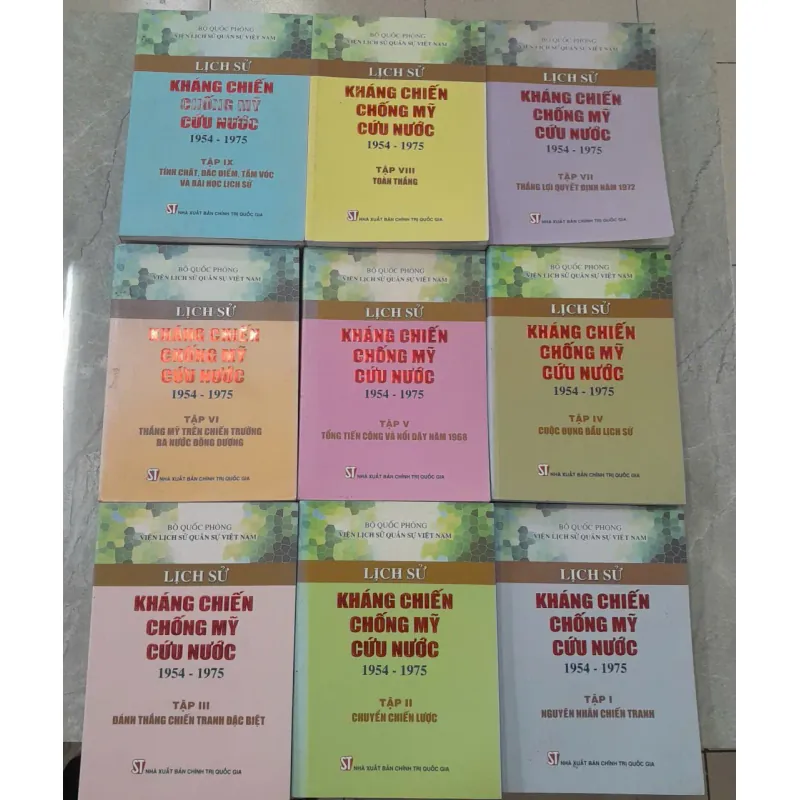 LỊCH SỬ KHÁNG CHIẾN CHỐNG MỸ CỨU NƯỚC 1954 - 1975 783054