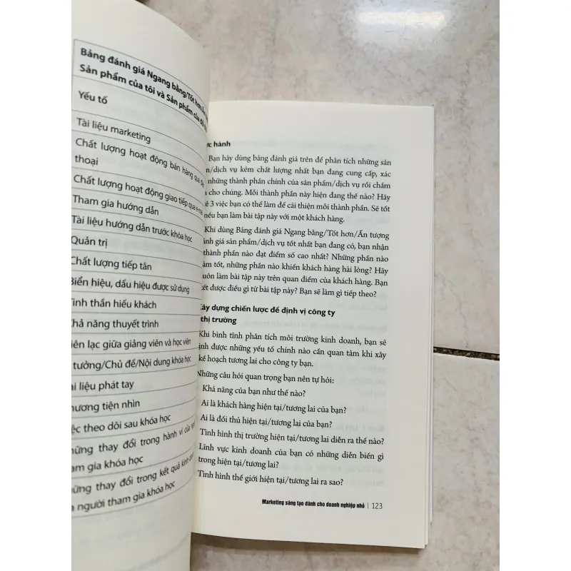 Marketing sáng tạo cho doanh nghiệp nhỏ 800560