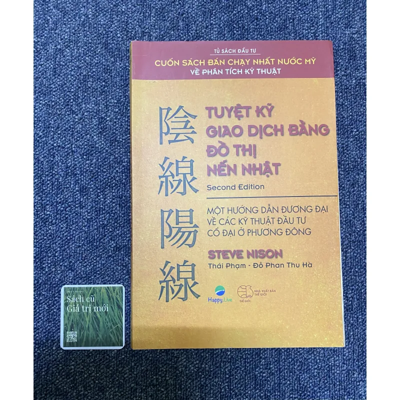 Tuyệt kỹ giao dịch bằng đồ thị nến nhật 925425