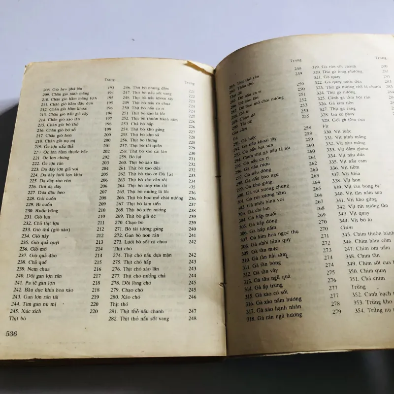 555 MÓN ĂN VIỆT NAM KỸ THUẬT CHẾ BIẾN VÀ GIÁ TRỊ DINH DƯỠNG  780553