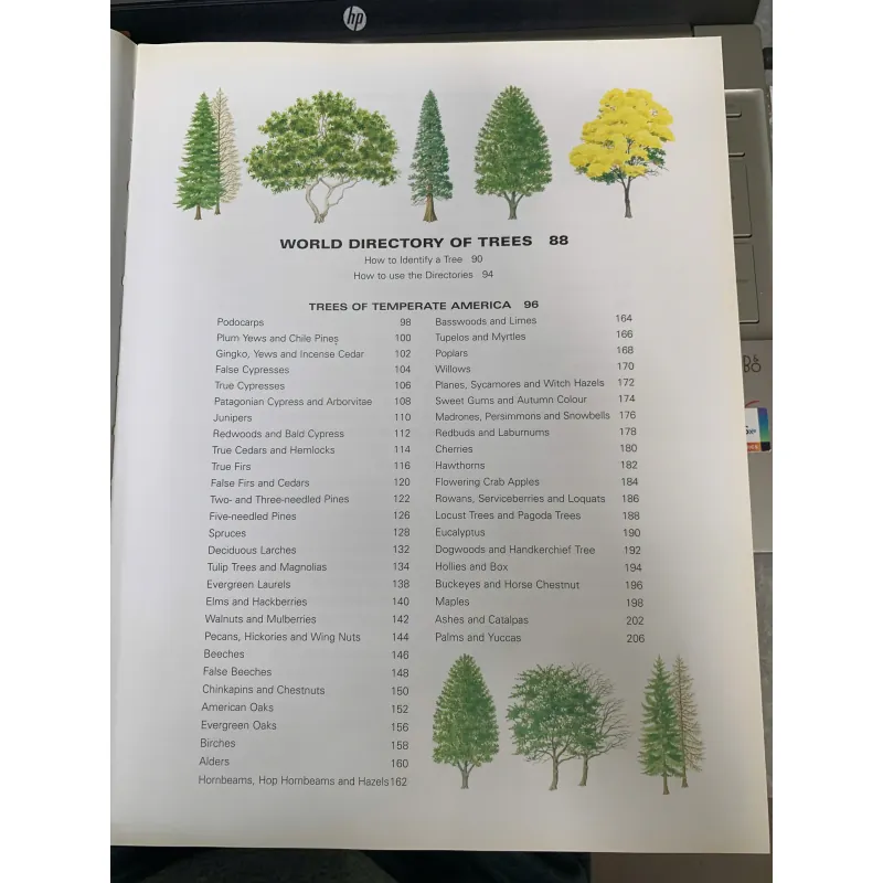 TREES OF THE WORLD (CÂY CỐI TRÊN THẾ GIỚI) - RUSSELL, CUTLER & WALTERS 795877