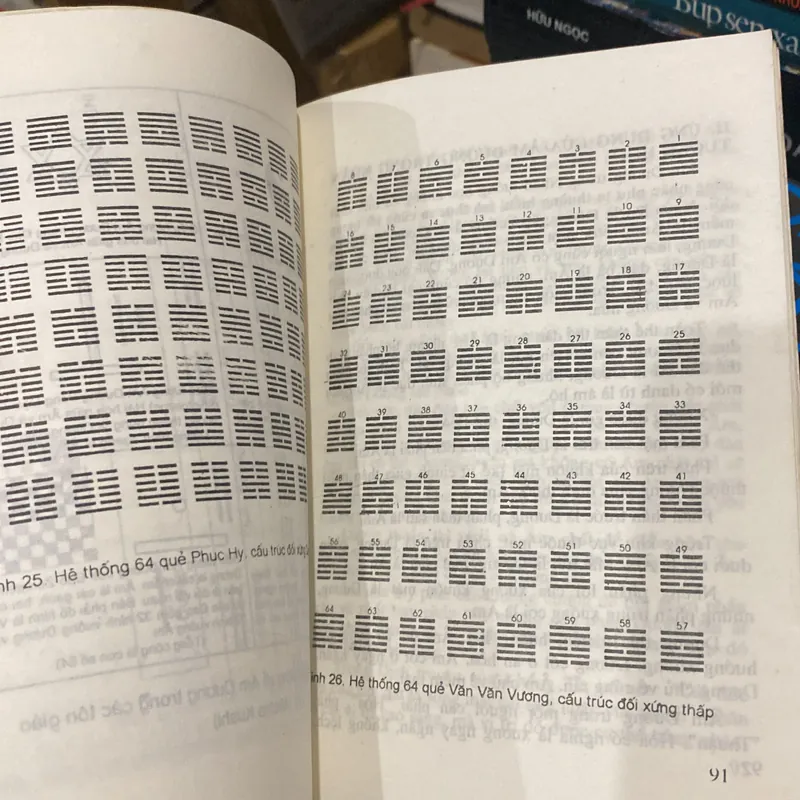 VẬN DỤNG KHOA NHÂN TƯỚNG HỌC TRONG ỨNG XỬ VÀ QUẢN KÝ LÝ KINH DOANH (xb 1998) 708007