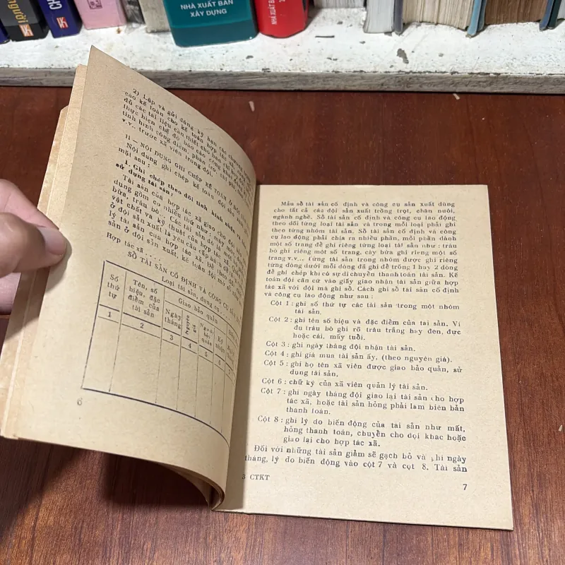II Sách Xưa: Công Tác Kế Toán Đội Sản Xuất _ Hợp Tác Xã Sản Xuất Nông Nghiệp - 1974 765760