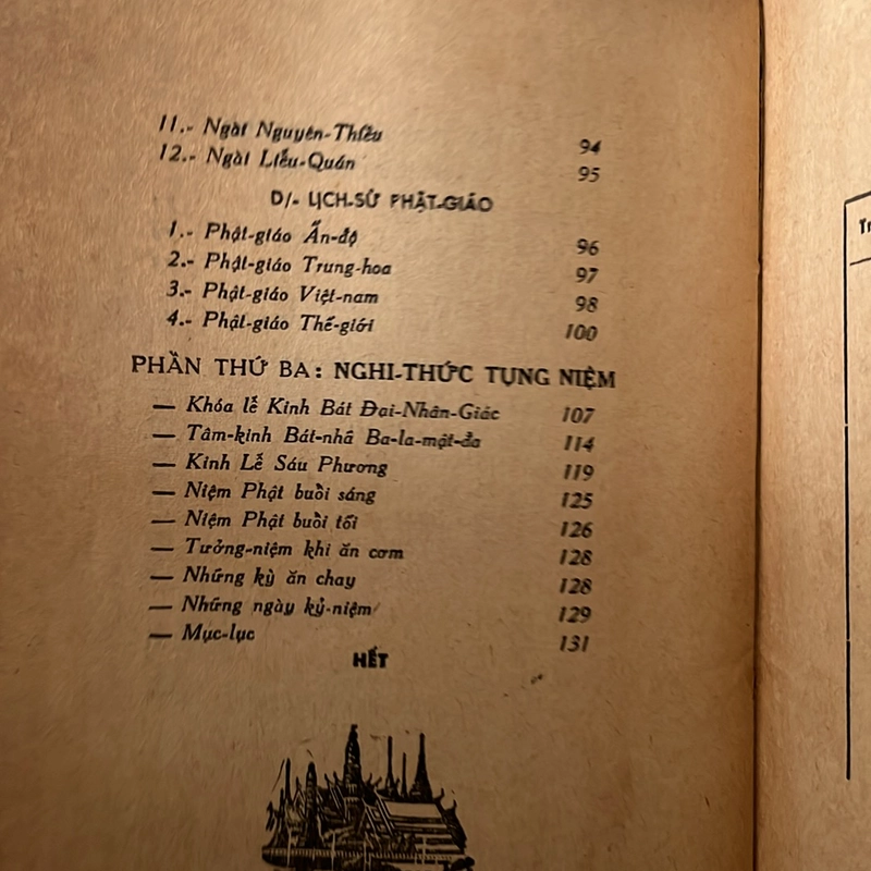 Bước đầu học Phật - 1964s 518571
