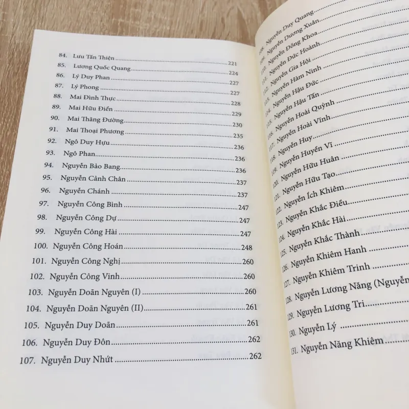 Các nhà khoa bảng Hán học Nam Bộ – Nguyễn Đình Tư 931906