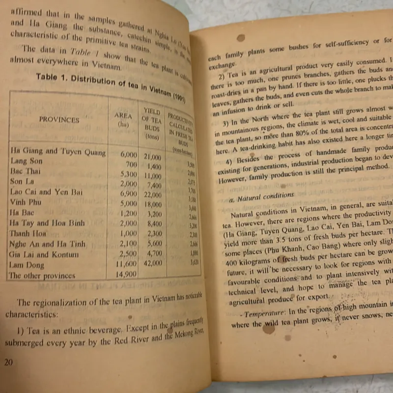 Industrial Crops in Vietnam - Vũ Công Hậu 977231