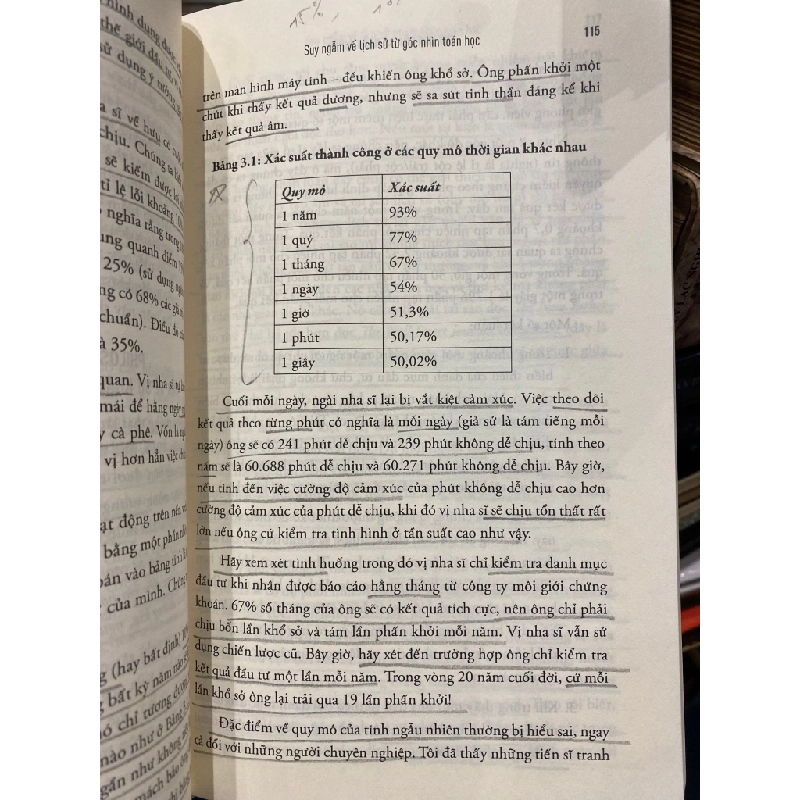 Trò đùa của sự ngẫu nhiên - Nassim Nicholas Taleb 121639
