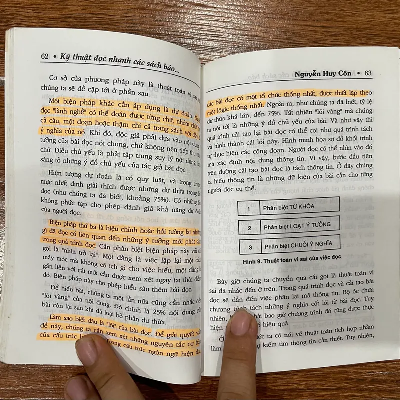 Kỹ thuật đọc nhanh các sách báo và tài liệu Khoa học - Kỹ thuật (k3) 564260