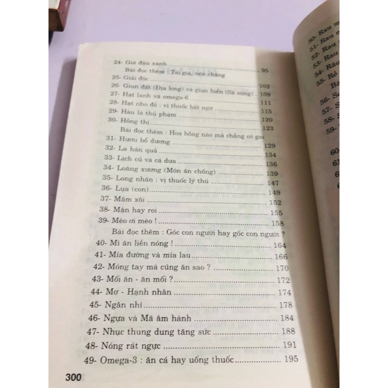 📚 BỘ 6 CUỐN MÓN ĂN BÀI THUỐC - DS. BÙI KIM TÙNG (Tập 1, 2, 3, 5, 6, 7) 503188