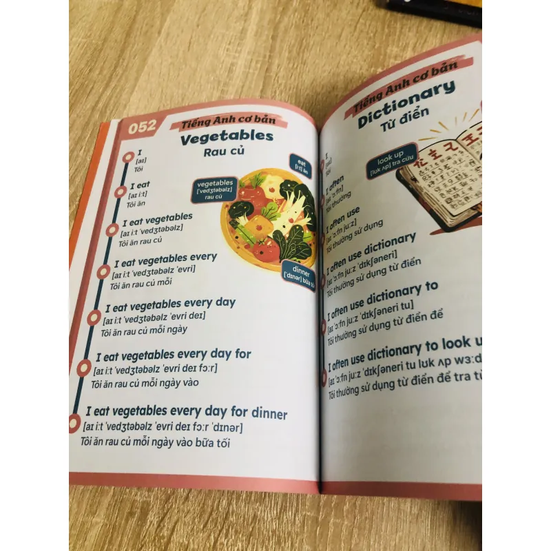 NGỮ PHÁP MỖI NGÀY ( quyển 1,2) 1003944