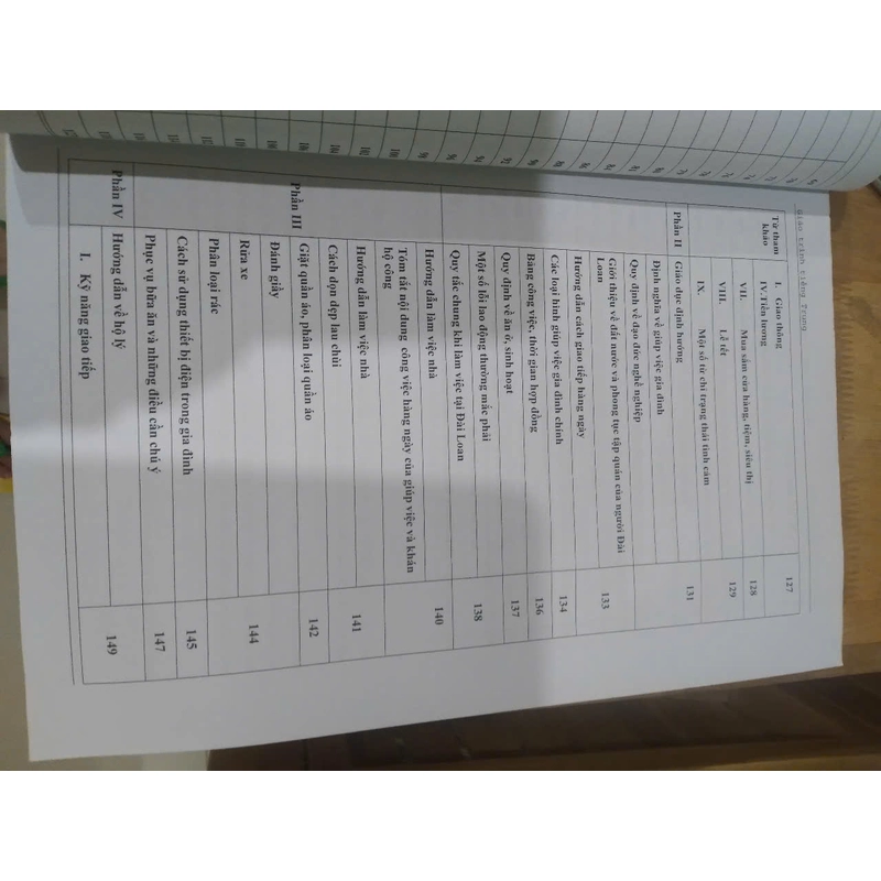 Sách tiếng trung tự học giao tiếp 479478