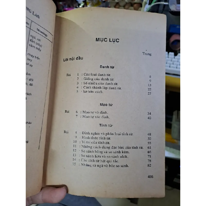 Văn phạm anh ngữ thực hành Trần Văn Điền mới 70% ố HỌC NGOẠI NGỮ HCM1709 560033