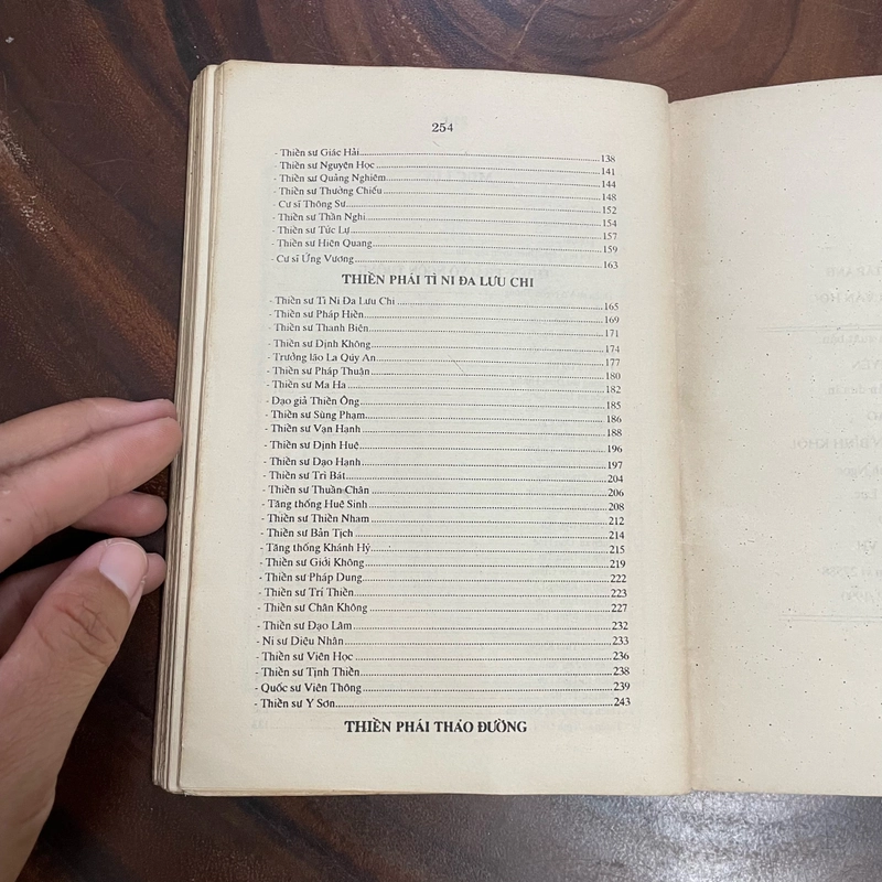 II Tựa sách: Thiền Uyển Tâm Anh (Anh Tú Vườn Thiền) - Ngô Đức Thọ - 1990 446120
