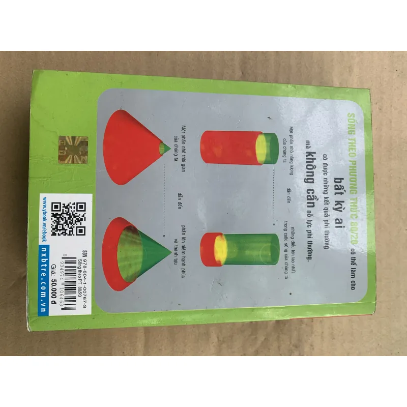 Con người 80/20 Chín yếu tố của thành công 80/20 trong công việc 961295