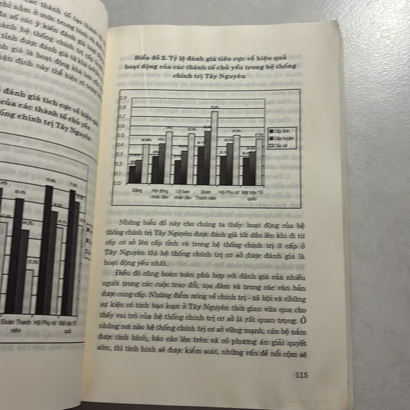 Một số vấn đề Xây dựng hệ thống chính trị ở Tây Nguyên 728549