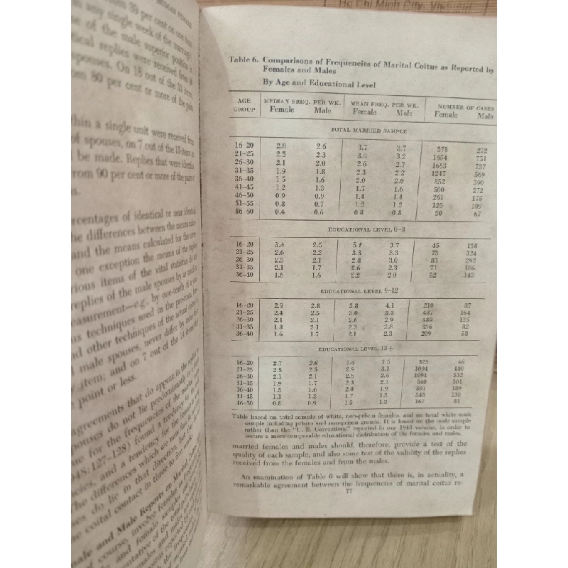 Sexual Behavior in the Human Female - Alfred C. Kinsey, Wardell B. Pomeroy, Clyde E. Martin, Paul H. Gebhard 452857