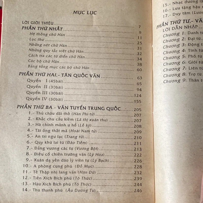 HÁN VĂN, TRẦN TRỌNG SAN (XB 1996) 494214