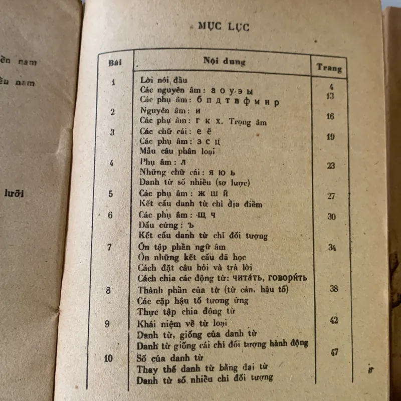 Sách học tiếng Nga, tập 1-2, Nguyễn Tấn Việt -Nguyễn Trí Hiển 708733