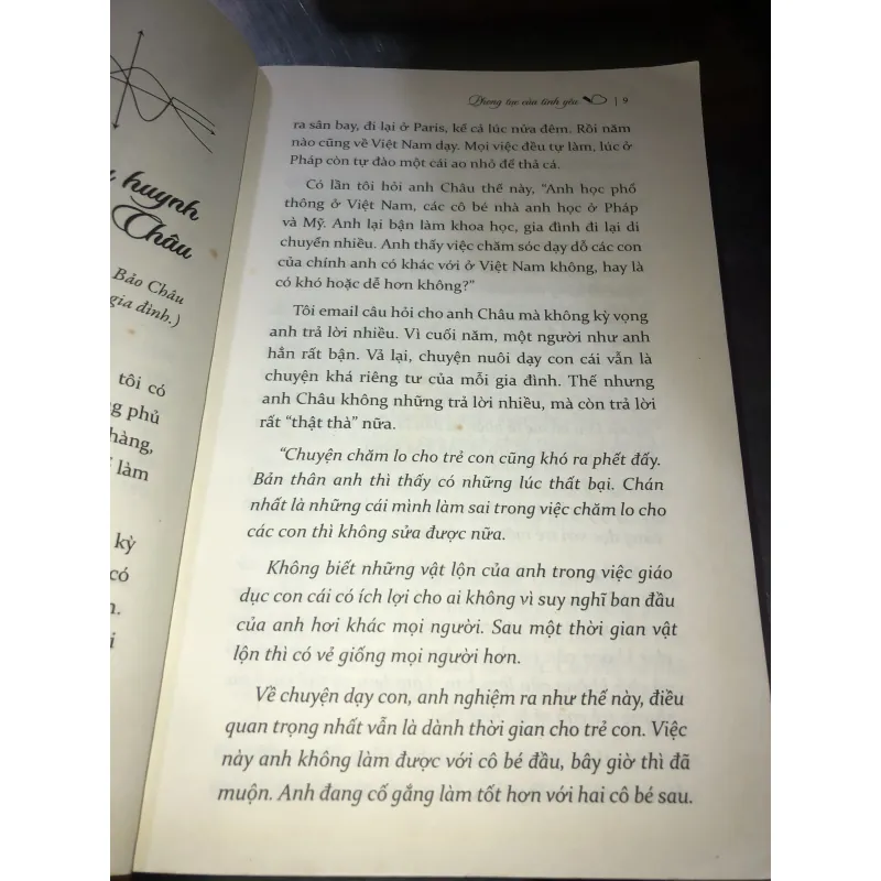 Ký ức đô thị - Nguyễn Phương Vân  1000129