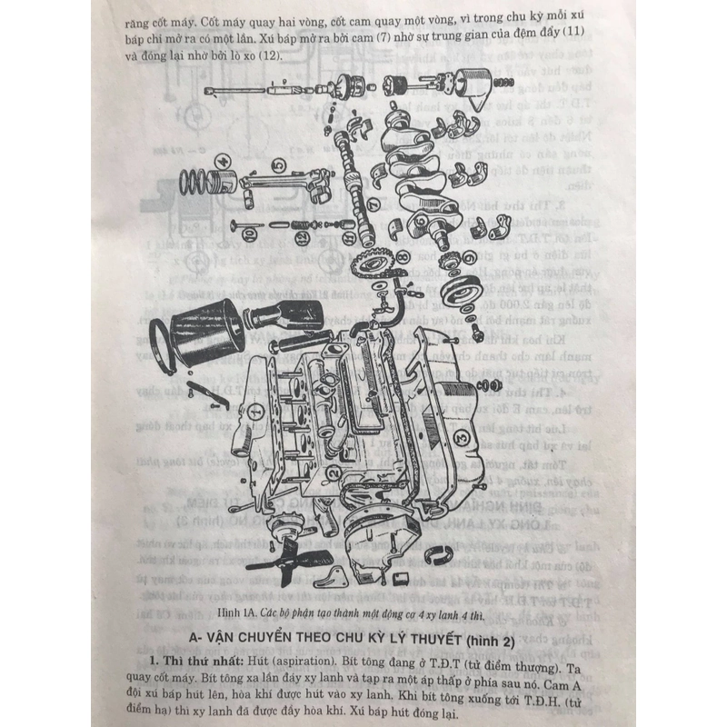 SÁCH DẠY MÁY XE HƠI 475018