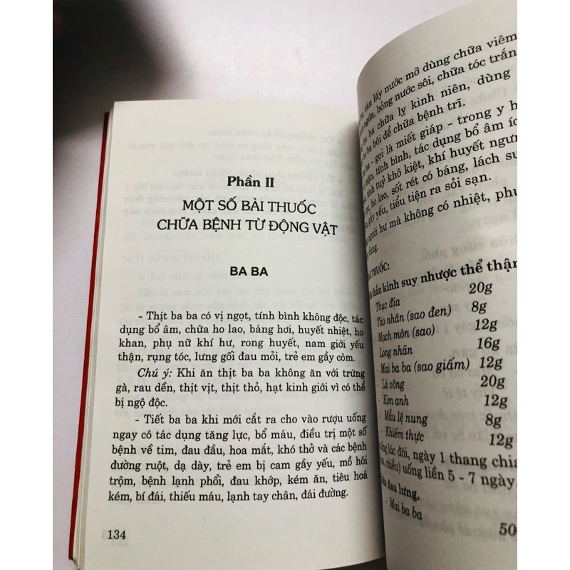 500 BÀI THUỐC HAY CHỮA BỆNH THEO KINH NGHIỆM DÂN GIAN ( Bs. Hồng Hà)  537255